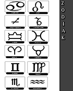 Astrology Symbols